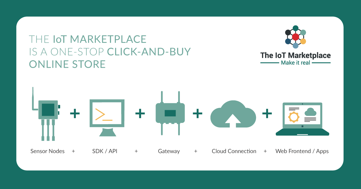 IoT_Mktplace's tweet photo. Why an #IoTMarketplace?
✓ Fully Integration: @IoT_Mktplace features kits that contain programmed sensor nodes connected to specific #CloudApplications.
➤ Find more info: https://t.co/YaUAZJw8z5
#iot #iotkits #iotapplications #sensor #sensornodes #hardware #cloudconnection https://t.co/qbkAGVg77n
