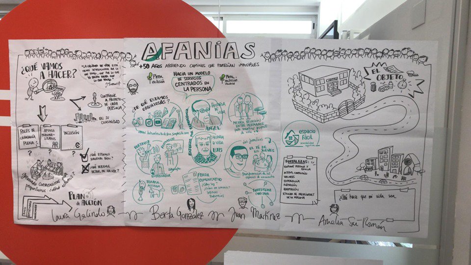 AfaniasAsociac's tweet photo. TRANSFORMACIÓN E ILUSIÓN Ayer arrancamos una etapa apasionante dentro de @AfaniasAsociac nos reunimos para reflexionar sobre cómo transformar los centros y servicios para dar respuesta + personalizada a cada persona + info https://t.co/utV8p0dh27 …
@Plenainclusion @PlenaMadrid https://t.co/GQUa9NuhGd