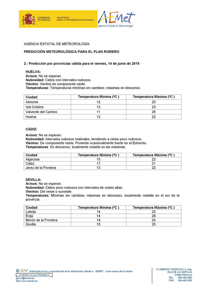 meteorologia sevilla