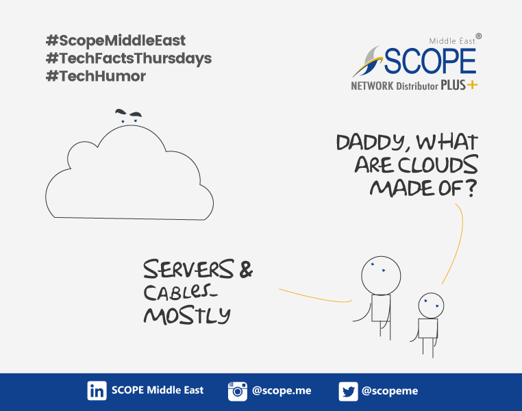 scopeme's tweet photo. Lets not forget our history #Technology #Evolution #TechFactsThursday #TechHumor #ScopeMiddleEast #CloudComputing #CloudSolutions #Encloud #Cybersecurity #Forensics #networkperformance #techfacts #tft https://t.co/koevGZxZCG