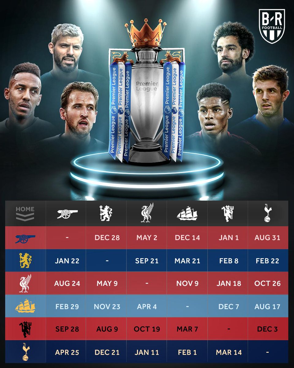 Premier League Schedule Reveal 2019 News, Scores, Highlights, Stats, and Rumors Bleacher Report