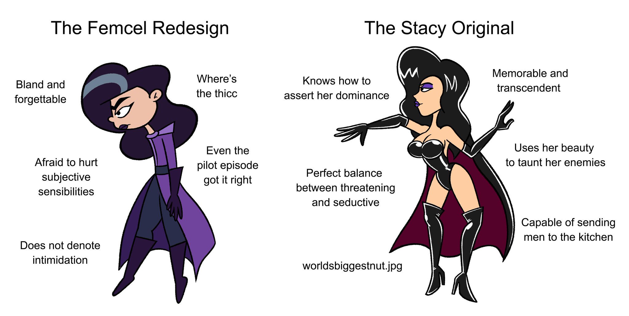 טוויטר \ Нюк73 בטוויטר: "Куда же теперь без сравнений Dark Queen. 