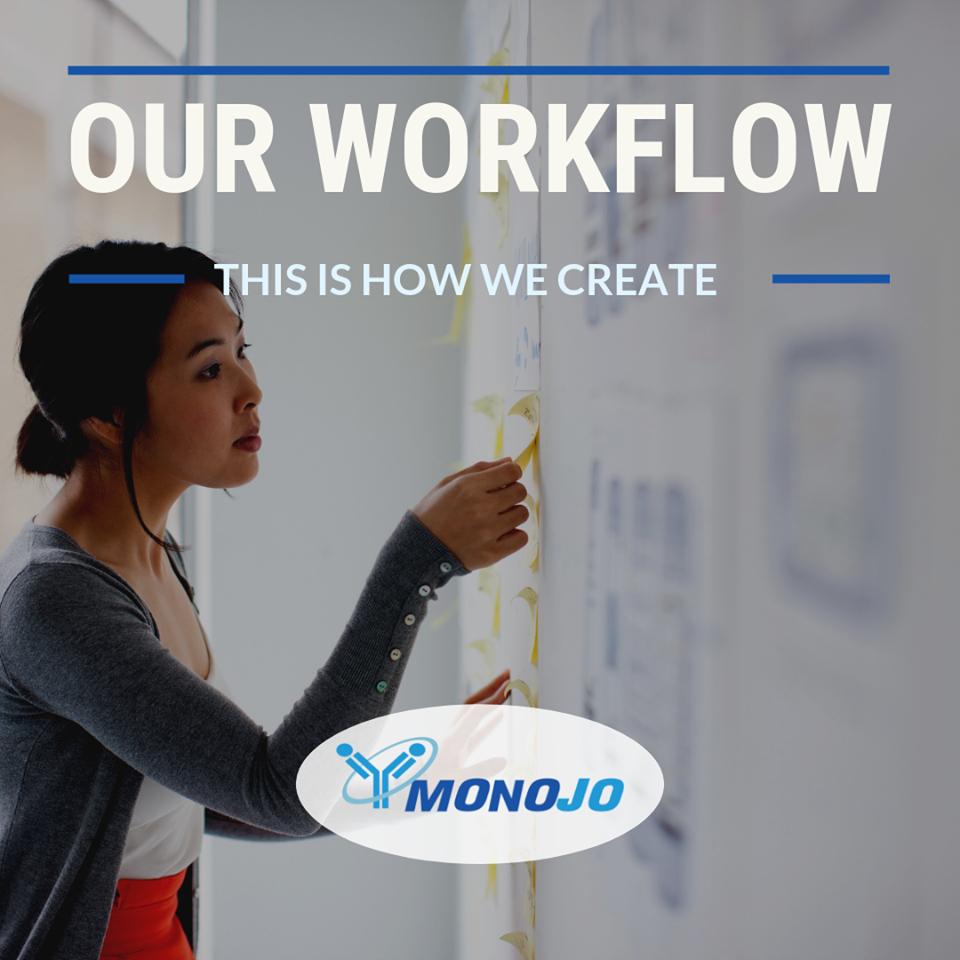 TheMonojo's tweet photo. At MonoJO Services, we architect solutions that meet your requirements.😃
#monojo #skinue #skincareproducts #USA #service https://t.co/cQ0y9yU4I4