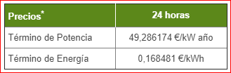 JosepParra75's tweet photo. Hola @TuIberdrola Me parece genial el email informando de los cambios en la facturación y que, a priori, parecen beneficiosos para mi bolsillo, pero estaría mucho mejor que con las nuevas tarifas, incluyeras (En las mismas unidades a ser posible) los precios anteriores. Saludos. https://t.co/a1P9AmVOhx