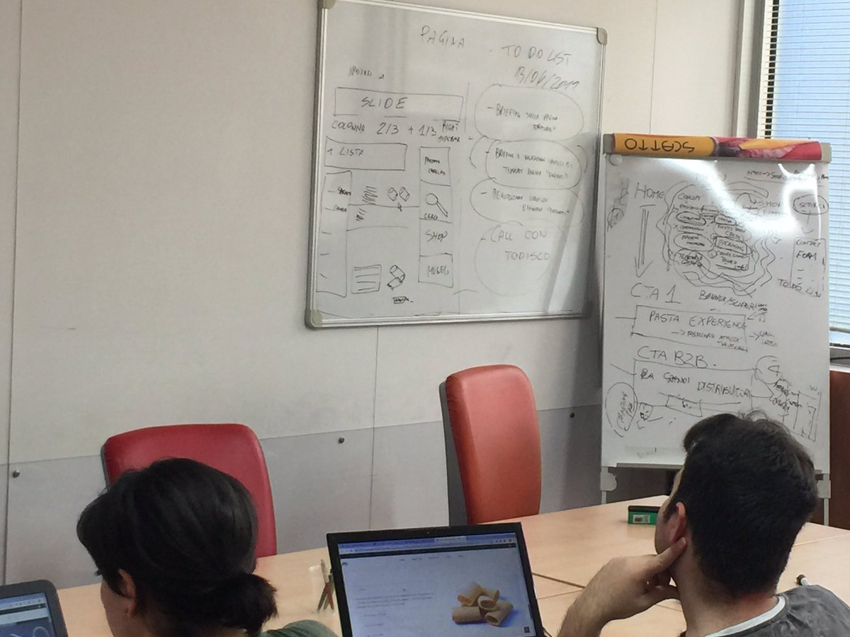 WebGatesrl's tweet photo. Trasferiamo l’analogico sul digitale😂😂😂 https://t.co/9Ad8JIBbmB