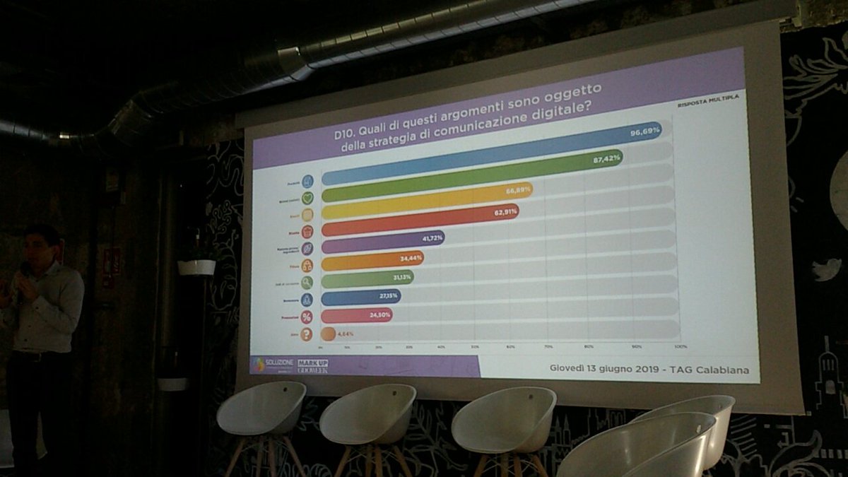 Anna Bertolini tweet media