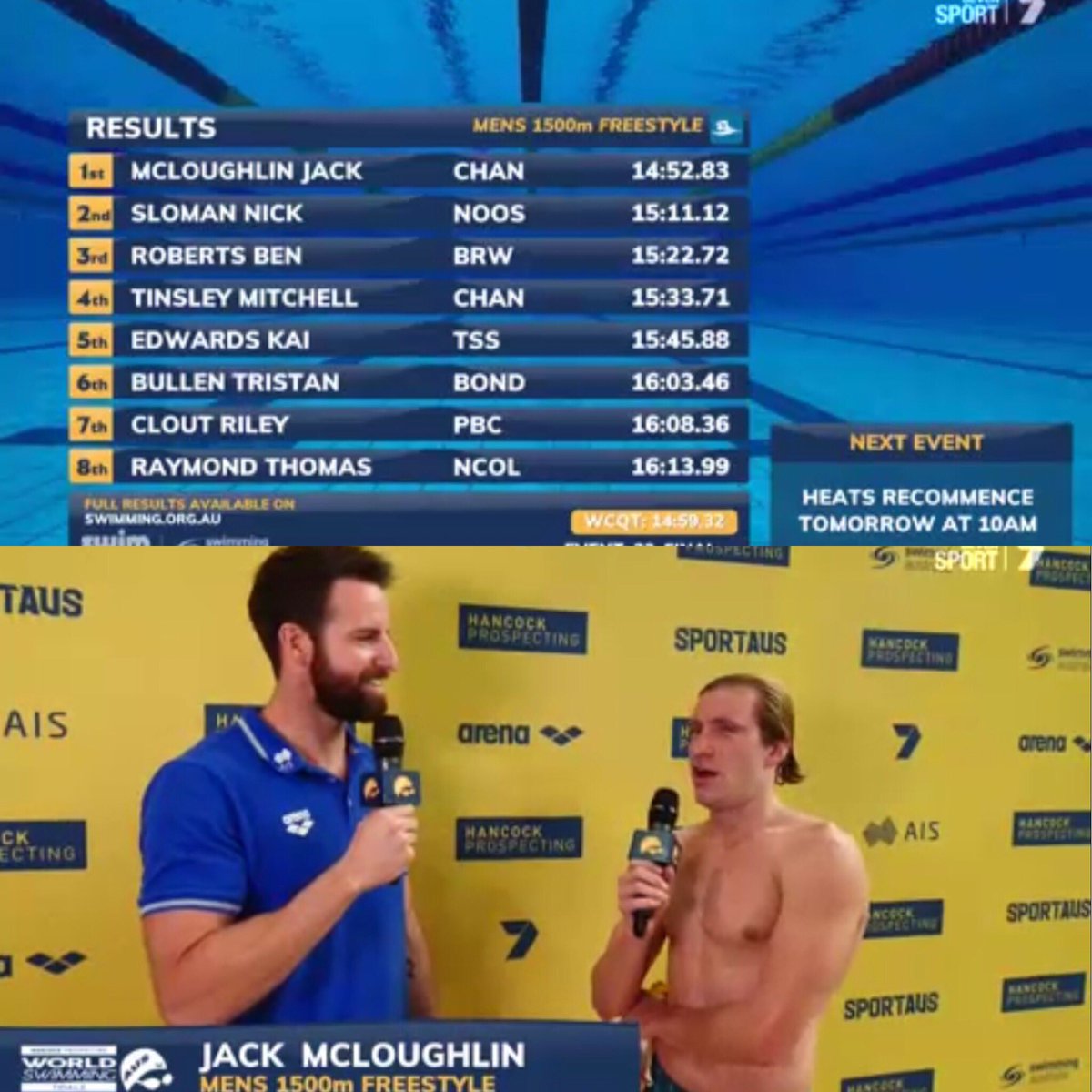 hansonmedia's tweet photo. Wow what a way to end a cracking meet for @Jackmcloughli10 with a world class 14:52.83 to add the 1500m to his 400 & 800m wins & 4x200m free relay from 10km Open Water & Aussies surf race champion Nick Sloman in a pb of 15:11.12 & Ben Roberts 15:22.72 #readytorace #worldtrials https://t.co/RqZeddfrwR