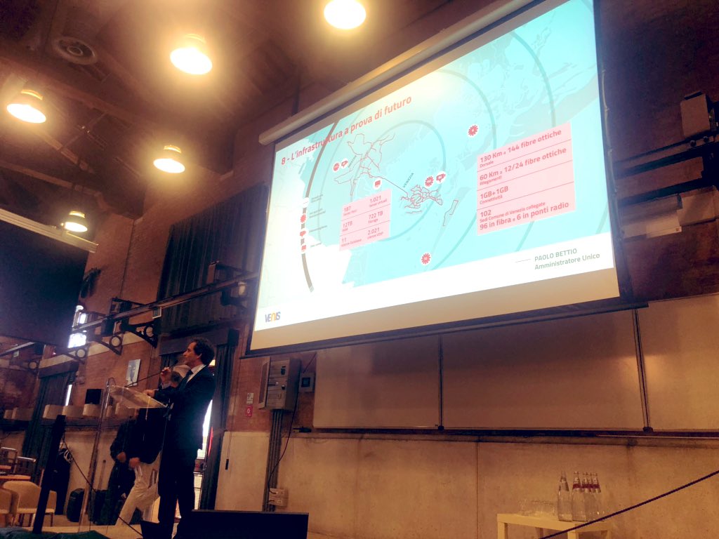 Venis SpA tweet media