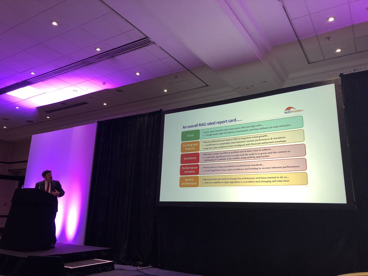 profchrisham's tweet photo. @ChrisCEOHopson assessment of the state of the NHS @hfmaorg https://t.co/WlChLEhrRY