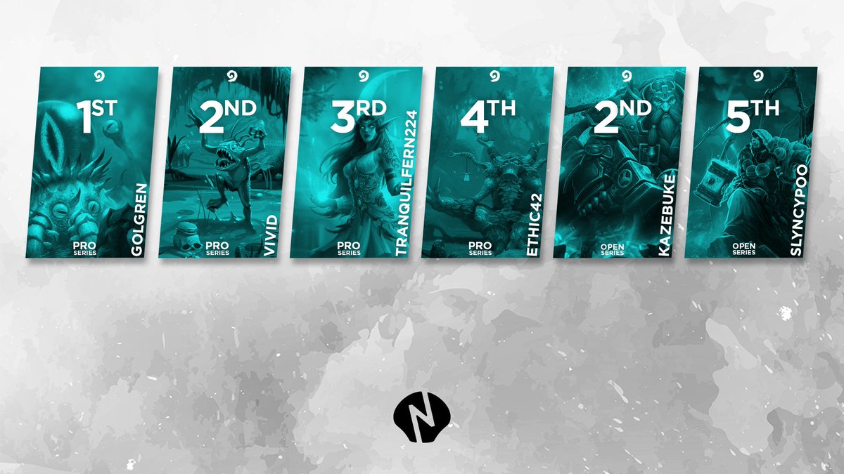 nibbleafrica's tweet photo. Our final results from the @Mettlestate #Hearthstone Pro &amp; Open Series. Exceptional results from each of our players! We could not have asked for any better and thank you for your constant commitment to SA @PlayHearthstone. Huge thanks to @Mettlestate for a great season 🏆 https://t.co/33MhacV88b