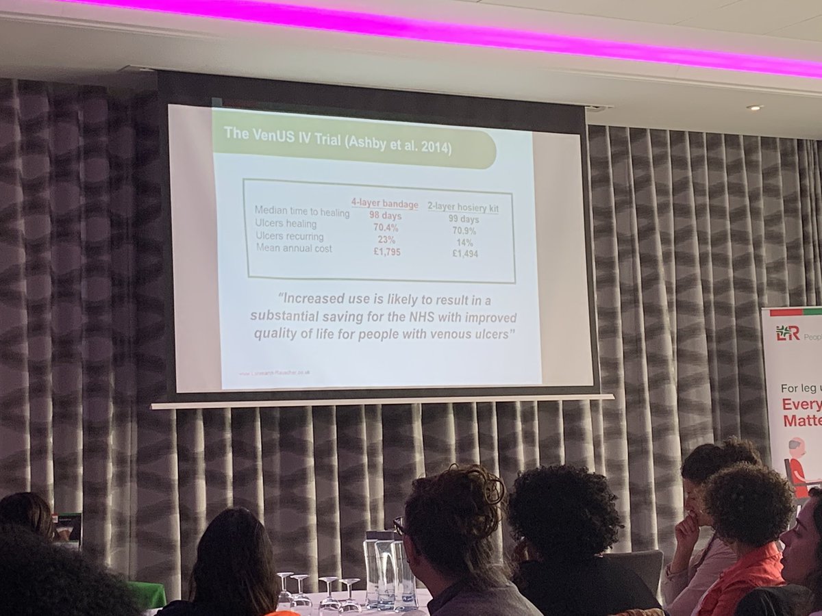 “Leg Ulcer Hosiery Kits are gold standard in compression” <a href="/Leannejane1975/">Leanne Atkin (PhD MHSc RGN)</a> 

The evidence is there #VenUSIVTrial