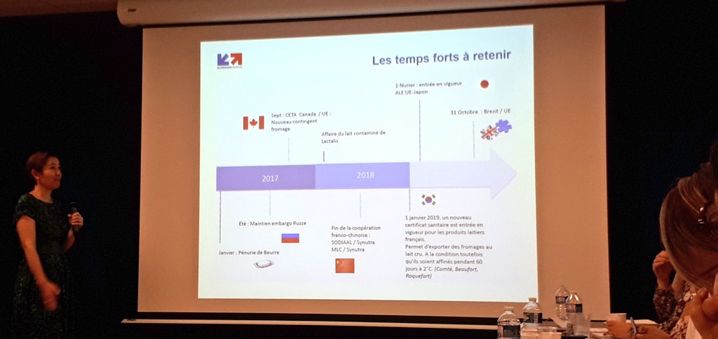 as_Jossa's tweet photo. [Séminaire] produits alimentaires @BF_Food se poursuit! On se forme avec @RobitaillieC sur le secteur laitier! @cniel https://t.co/BAdowgI0i5