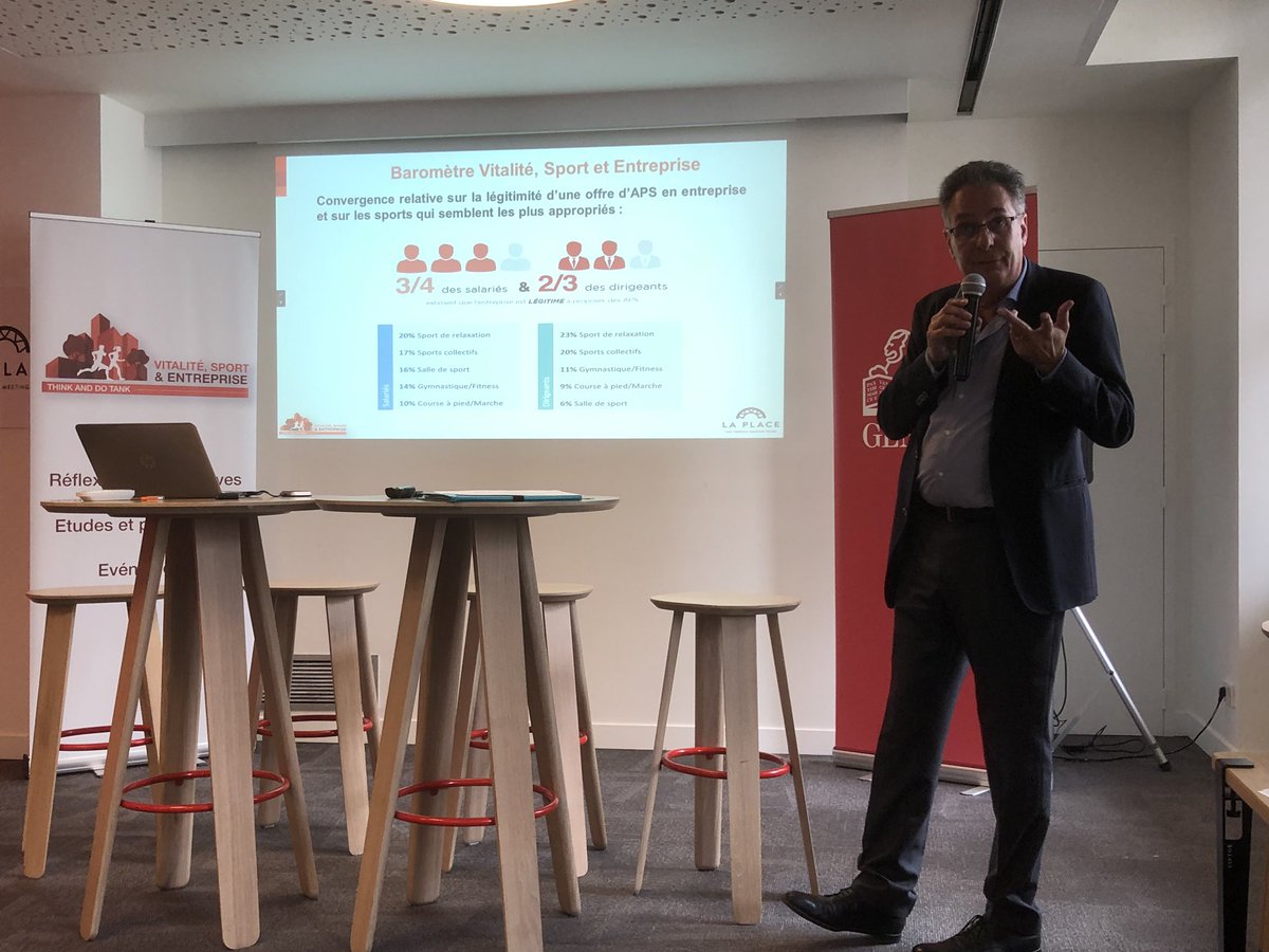 Mc_Lanne's tweet photo. #VitaliteSportEntreprise Bertrand Pulman #Sociologue : « avec 2/3 des dirigeants et 3/4 des salariés qui se déclarent pour, la légitimité de la pratique d’une #APS en #entreprise semble acquise au regard de l’#étude de notre #ThinkDoTank @TDT_Vitalite réalisée par @opinionway https://t.co/DPRYTTc3IM