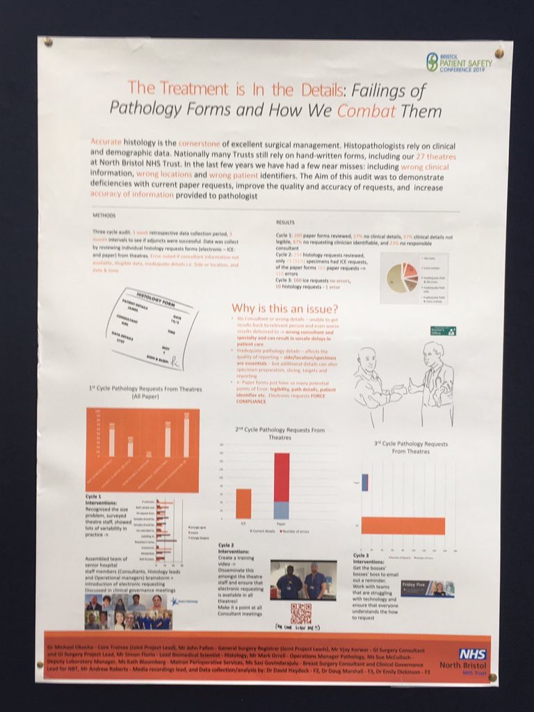 TheTraumaSurg's tweet photo. This was a great project to run, thank you to the theatre teams, pathology department, senior and junior nursing staff, surgical trainees and consultants, and @Vardeep_QI who made this project work #onenbt @NorthBristolNHS
#QSITEvent
#NBTproud #prizeworthy https://t.co/OudgVEV31z