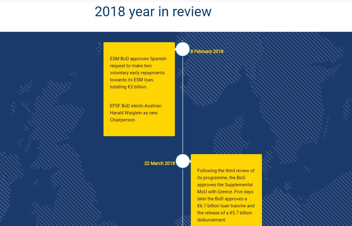 DOWNLOAD EMPIRICAL TECHNIQUES IN FINANCE