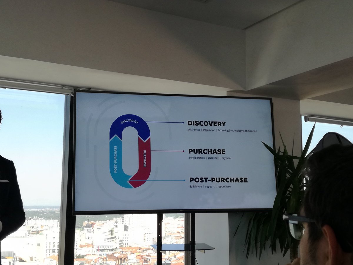 IPMARK's tweet photo. La "fricción" es la mayor amenaza para el retail en los próximos 10 años. "Hay que garantizar al cliente una experiencia sin costuras", cuenta José María González, de #Facebook en #MakeMeSell by @MakeMeReach e @IPMARK #ZeroFrictionFuture https://t.co/vaFFU8t1Xq