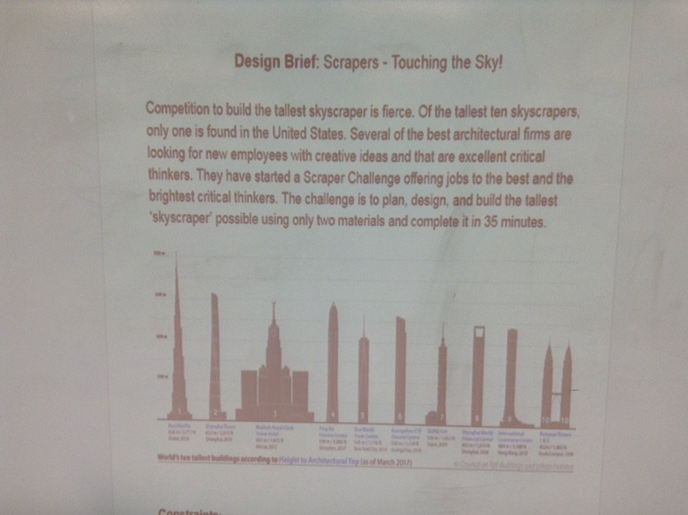tranq084's tweet photo. Build the tallest sky scraper challenge: our SAGE K did fantastic job on collaborating. So so proud of our little ones @DuttonXuejiao @LaCroix_Brenda #EASAGE_cfb #cfbmatterstome #cfbisd https://t.co/dnpSqAwaSj