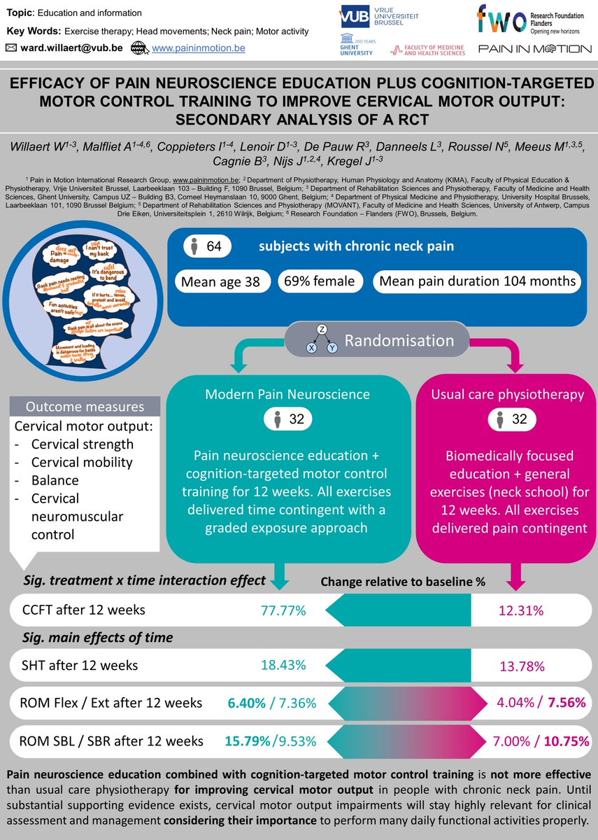 PaininMotion's tweet photo. PiM posters on chronic spinal pain presented at #PSiM19 - check them out! #lowbackpain #neckpain #chronicpain #research #PhDresearch https://t.co/YTUFZSeY9v