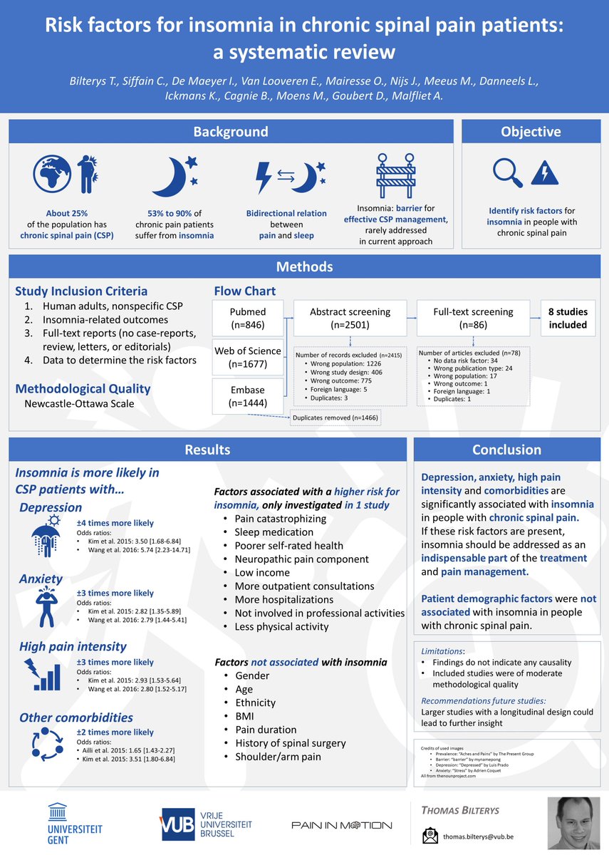 PaininMotion's tweet photo. PiM posters on chronic spinal pain presented at #PSiM19 - check them out! #lowbackpain #neckpain #chronicpain #research #PhDresearch https://t.co/YTUFZSeY9v