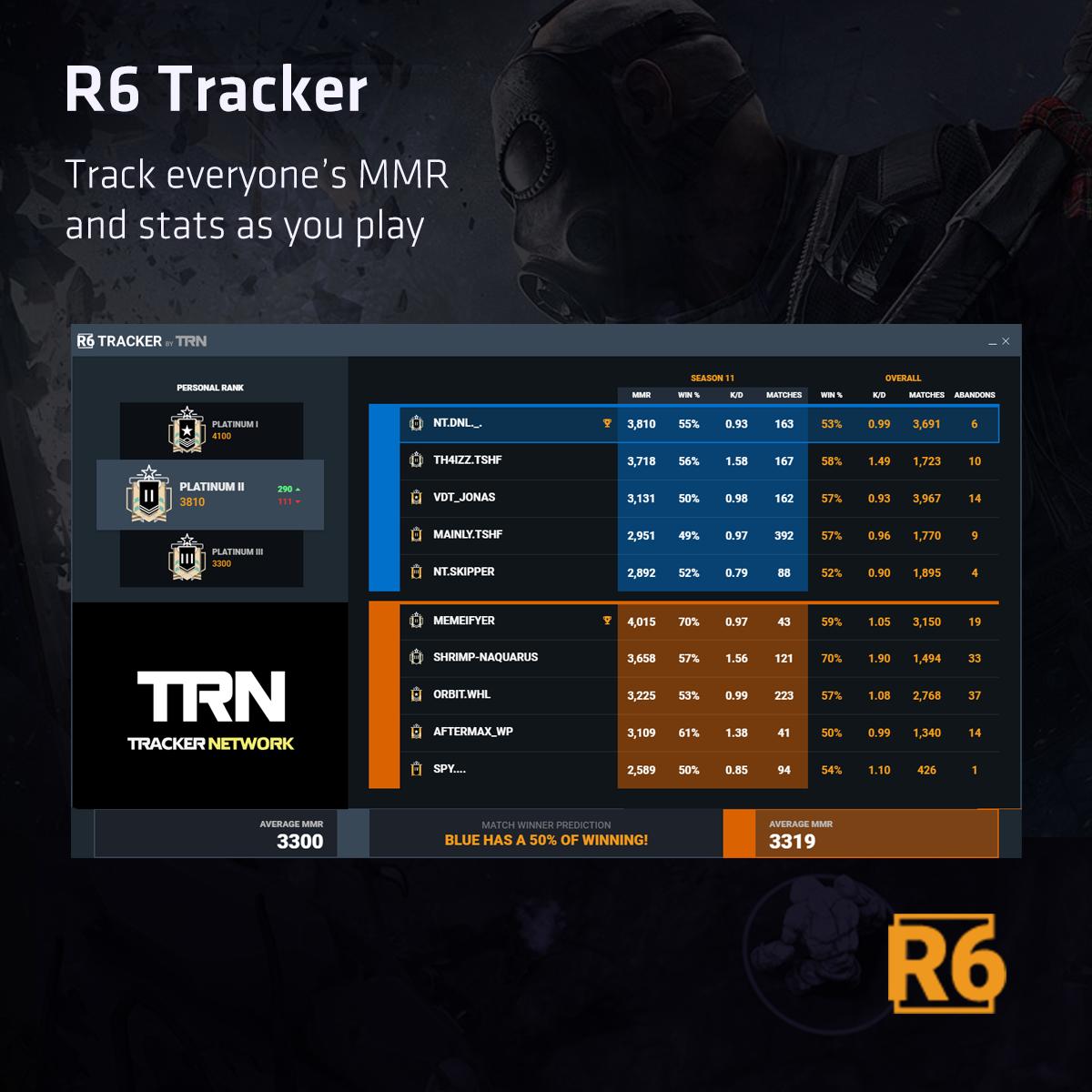 Overwolf on Twitter: