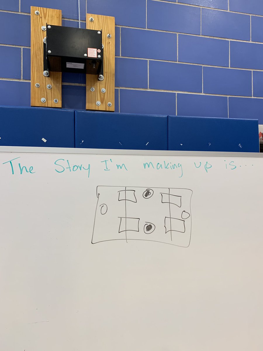 Got to use this phrase with one of my classes.  So easy to explain. When we have miscommunication we all make up stories in our heads. Saying them out loud allows us to stop the story and have real conversations. <a href="/WinchesterWell1/">Winchester Wellness</a> #physed <a href="/Asstsuptwin/">Jen Elineema</a>