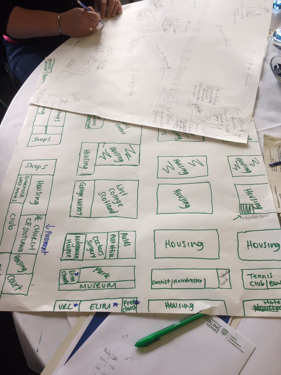 MattWardFife's tweet photo. Drawing maps and thinking about the places that we see God at work. Having fun with @churchscotland probationers #maps #mission https://t.co/bCpffcbOSE