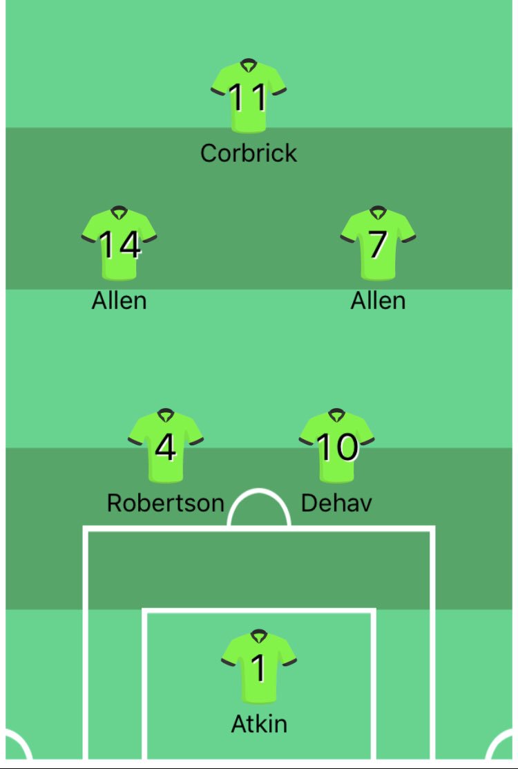 Nacho FC tweet media