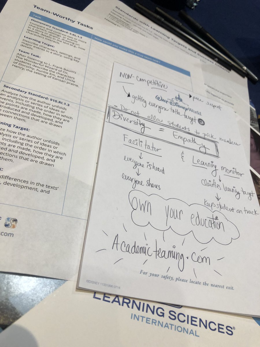 Growing as a lead learner <a href="/Learn_Sci/">Learning Sciences International</a> <a href="/AcademicTeaming/">Academic Teaming</a>