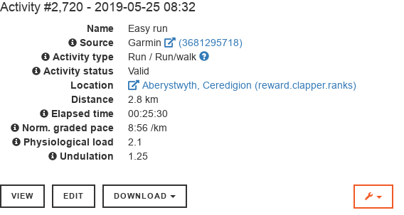 TAOStatus's tweet photo. TrainAsONE 0.70.28 (2019-06-13)

- Integrate with @What3words for indicating activity start locations
- Improvements to velocity analysis, including GIS processing, and determining best velocity source
- Improved analysis performance

https://t.co/neDTy4aHGZ https://t.co/pgwRr1IcIi