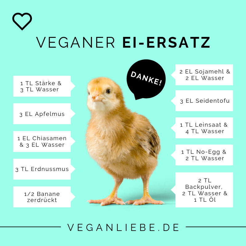 Das Bundesverwaltungsgericht hat das massenhafte Töten männlicher Küken "vorerst" weiter erlaubt. Das Urteil ist ein Skandal!
#ei #tierschutz #vegan #kükenschreddern #govegan #stopanimalcruelty #kuekenurteil