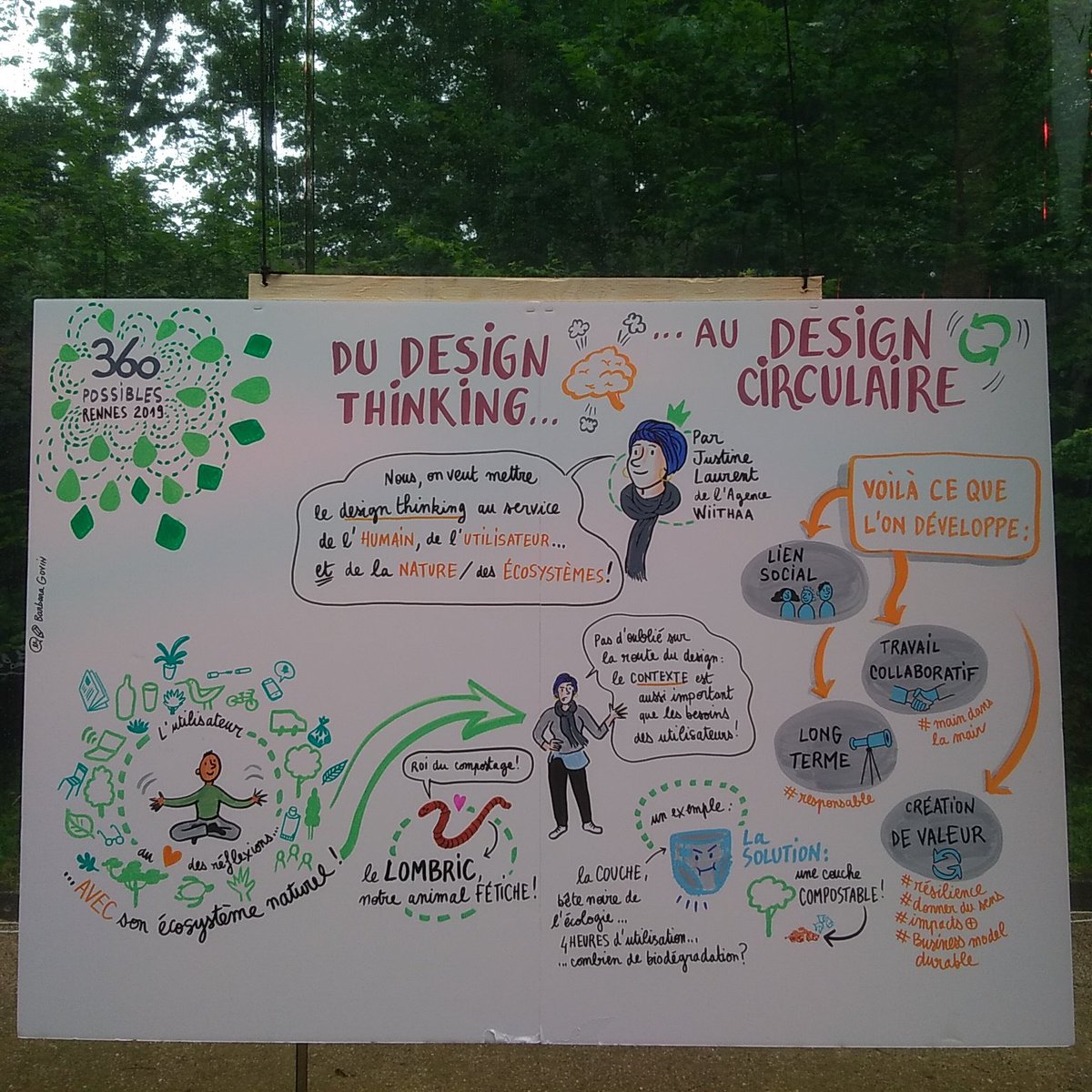 Connaissez-vous le #designcirculaire ? L'art de mettre la #Nature dans la boucle de la création, au service de l'humain et des écosystèmes. Par Justine Laurent de l'agence @wiithaa_fr, aux #360possibles !