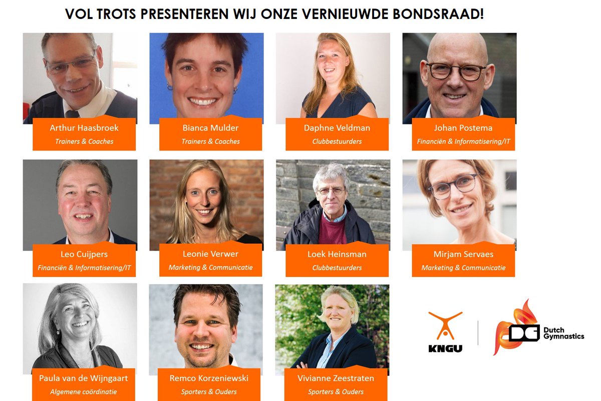DutchGymnastics's tweet photo. De bondsraadverkiezing zit erop. Afgelopen weken waren spannend. Er is volop gestemd. Vol trots presenteren we hierbij de gekozen bondsraadleden! 🤸‍♀️🤸‍♂️✅ #bondsraadverkiezing #besturenindesport  https://t.co/ybqruj0Umc https://t.co/IDbxkkP7XF