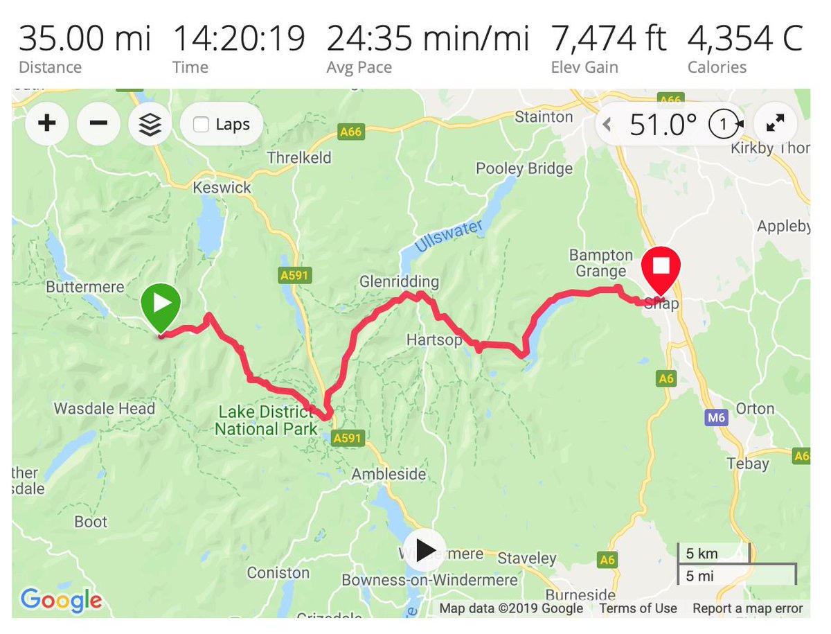 Last Tuesday, I covered 35 miles across the Lake District in awful conditions. I did it alone, with a 13kg backpack and with #type1diabetes - fasted. I consumed nothing but water and 2 glasses of Pepsi Max in those 14.5 hours. My BG remained stable throughout. #nutritionalketosis
