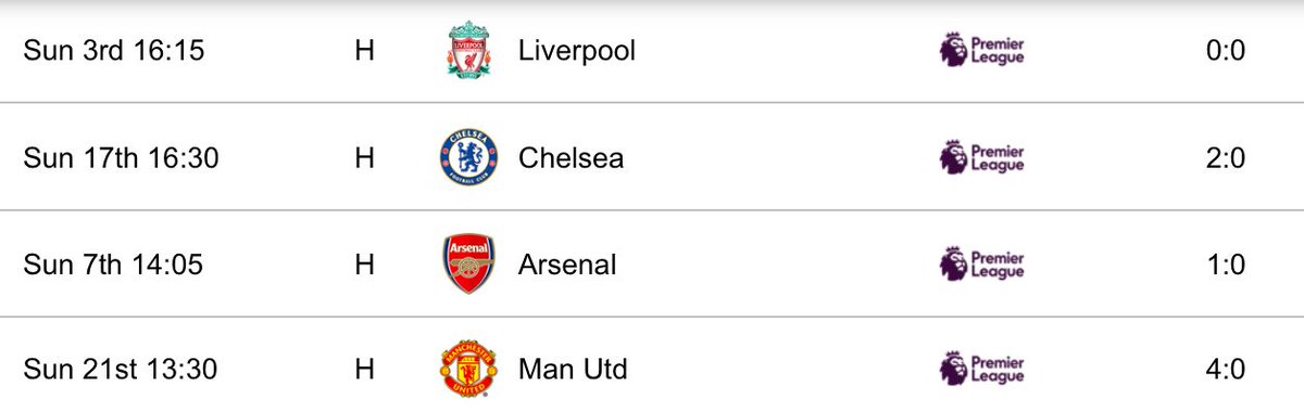 <a href="/SkySportsPL/">Sky Sports Premier League</a> We don’t mind the cold...or the wind. Up the Toffees. ✊