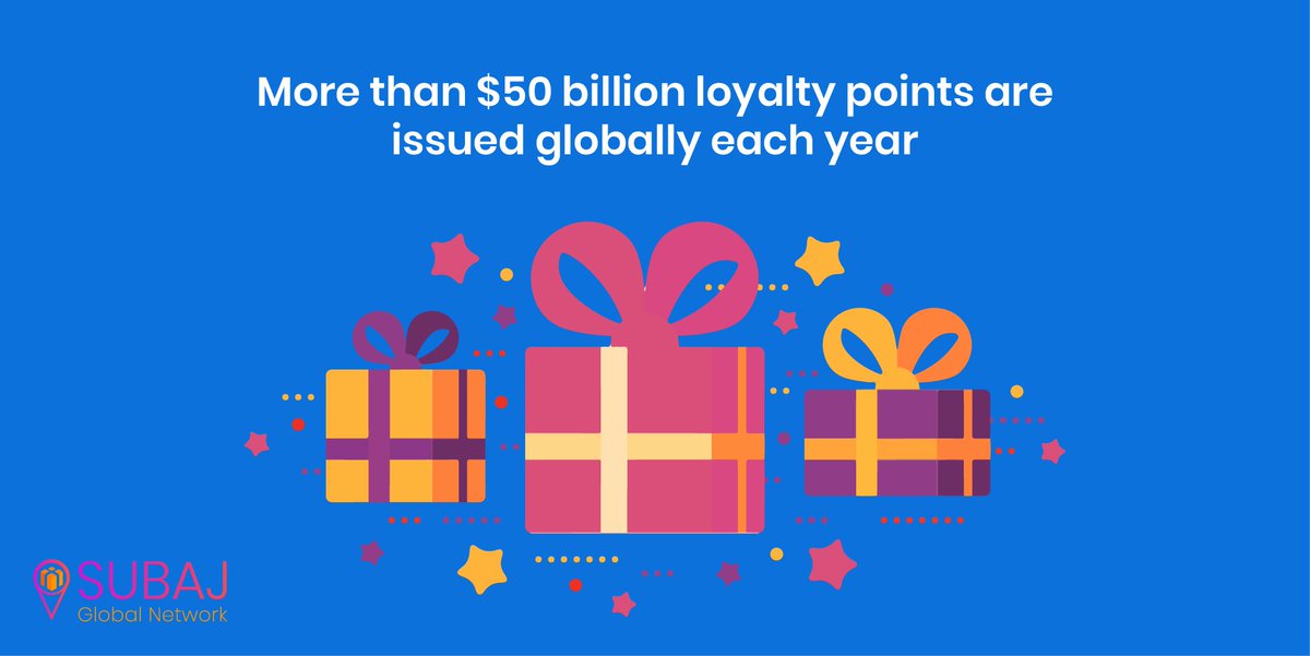 subajtoken's tweet photo. There’s another $1 billion in digital gift cards, and at least $11 billion in referral bonus being offered. On top of that, only 44% of consumers said they are “very satisfied” with the existing loyalty program experiences. We are #SUBAJ
#Blockchain #LoyaltyPrograms #Retail #AR https://t.co/htem9vbGjS