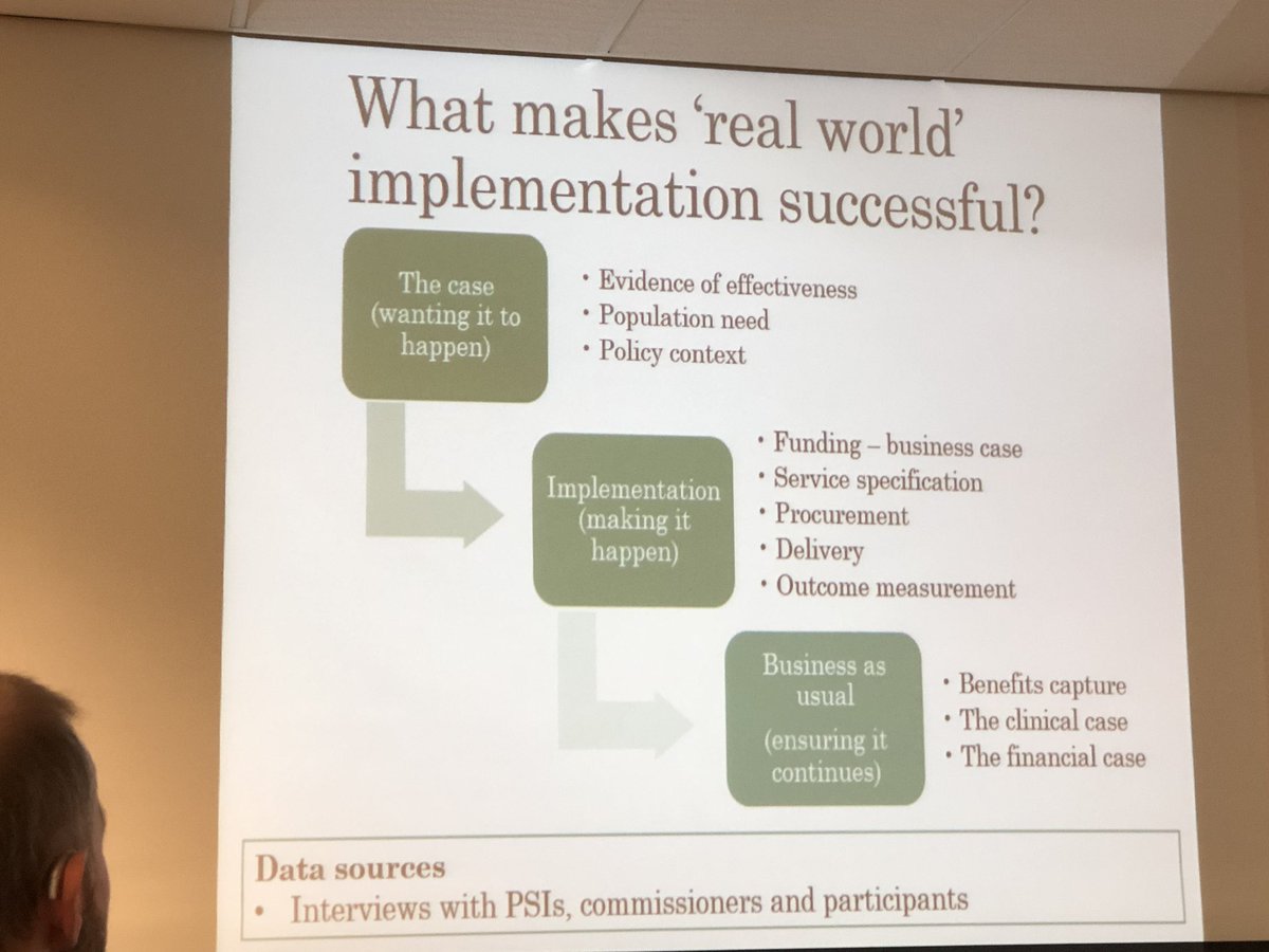 Later Life Training (@laterlifetrain) on Twitter photo But does FaME work in the real world? #PhISICAL study @CLAHRC_EM <a href="/liz__orton/">Elizabeth Orton</a> đź’Ş yes it does! And the #FaMEtoolkit makes it easy and feasible to implement effectively <a href="/GCUEngagement/">GCU Engagement</a> <a href="/GCUResearch/">GCU Research</a> .@PHE_uk .<a href="/Ageing_Better/">Ageing Better</a> But does FaME work in the real world? #PhISICAL study @CLAHRC_EM <a href="/liz__orton/">Elizabeth Orton</a> đź’Ş yes it does! And the #FaMEtoolkit makes it easy and feasible to implement effectively <a href="/GCUEngagement/">GCU Engagement</a> <a href="/GCUResearch/">GCU Research</a> .@PHE_uk .<a href="/Ageing_Better/">Ageing Better</a>