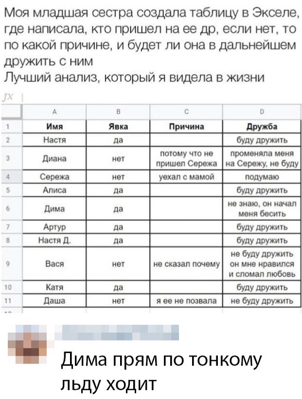 У каждого в жизни есть эти люди, только зовут их иначе