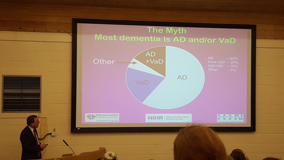 Dementia Services Qe (@qedementia) on Twitter photo And we are off.. Prof Alan Thomas@QEGateshead#OPMHConference talking about#dementia and new NICE guidelines and dementia diagnosis <a href="/JillLax1/">Jill Lax 💙</a> @DrCathKirkley <a href="/DrKarenFranks/">Karen Franks</a> @QEGateshead And we are off.. Prof Alan Thomas@QEGateshead#OPMHConference talking about#dementia and new NICE guidelines and dementia diagnosis <a href="/JillLax1/">Jill Lax 💙</a> @DrCathKirkley <a href="/DrKarenFranks/">Karen Franks</a> @QEGateshead