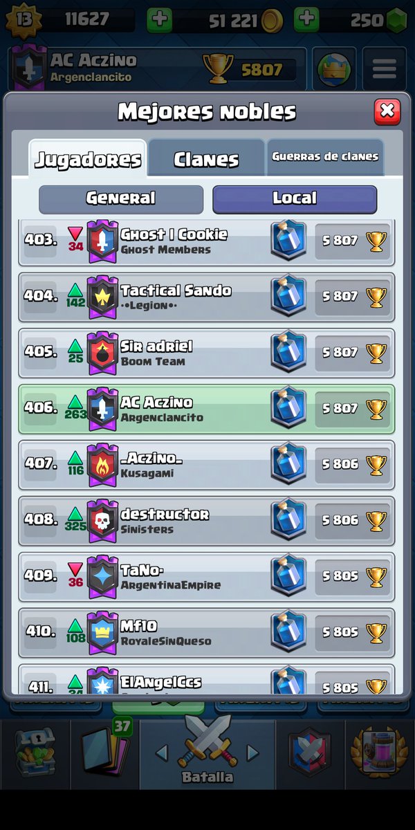 Espero poder mantenerme toda la temporada 🙊, tilt sal de aqui 😭...
Míralo al compi <a href="/Tactical_Sando/">Tactical Sando</a> , te llevo de Tiro 😅.