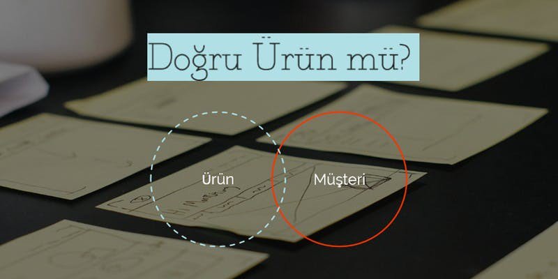 TİM TEB Girişim Evi "ÜRÜN PAZAR UYUMU" Eğitimi !

Tarih: 25 Haziran, Salı
Saat: 13.00 – 16.30
Yer: Pamukkale Teknokent Eğitim Odası
Eğitmen: Ahmet Sefa BİR
KATILIM İÇİN AŞAĞIDAKİ FORMU DOLDURUNUZ.
Başvuru Formu; forms.gle/5XuTmPYR8yThpM…
@lhanKkkaplan1 <a href="/TEBleGirisim/">TEB'le Girişim</a>