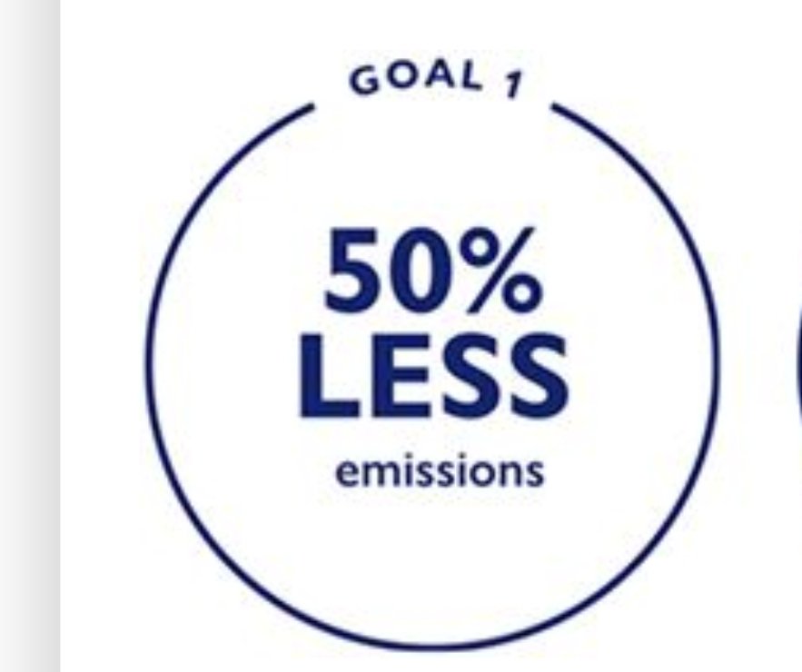 Fazer as part of other Nordic food service piloting companies is commited to reduce our emissions by 50% by 2030.
#foosasasolution #EATforum19