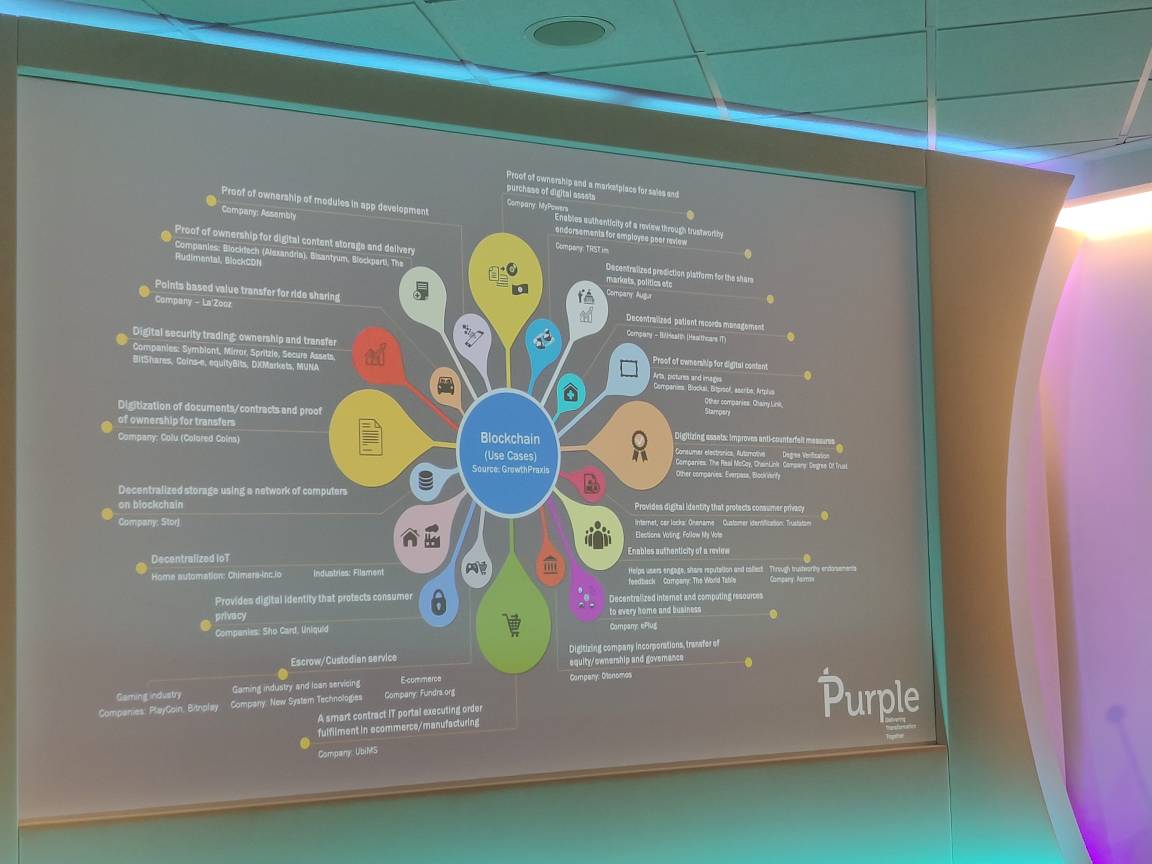 ruairc_com's tweet photo. Blockchain use cases? Simples? #DigitalLeaderSummit https://t.co/00vmgJAfCq