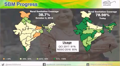 sanwatforall's tweet photo. #2018Highlight: In March 2018,following a presentation at the 2017 High-level Meeting, @AsoRock invited #India to share experiences at the Nigeria National Sanitation Conference ➡️ https://t.co/SczzJHcwBa 

Download the 2018 Annual Report - https://t.co/41JXN6boV9

#SWAinAction https://t.co/gl044Flvhz