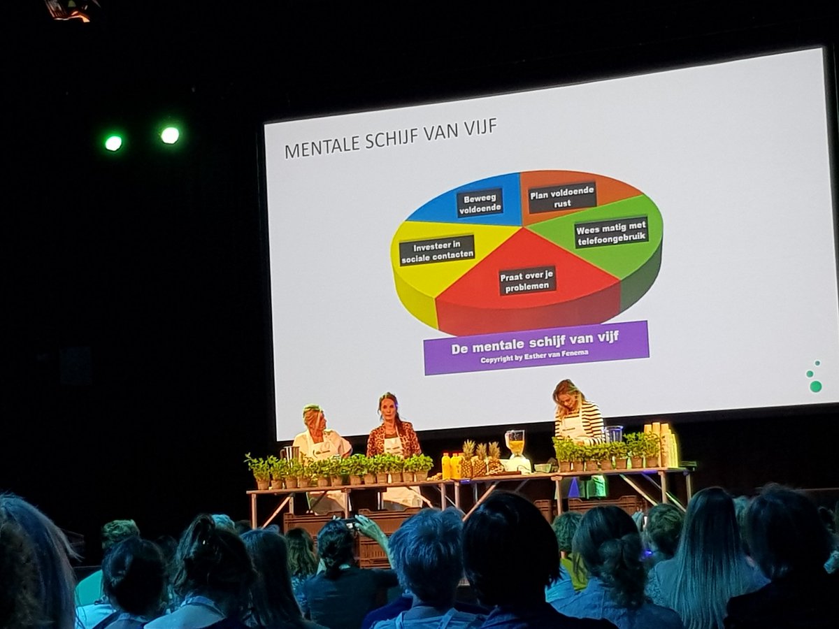 Gezonde leefstlijl belangrijkste pijler als preventie bij mentale problemen.
Aldus psychiater Esther van Fenema .
#aig2019