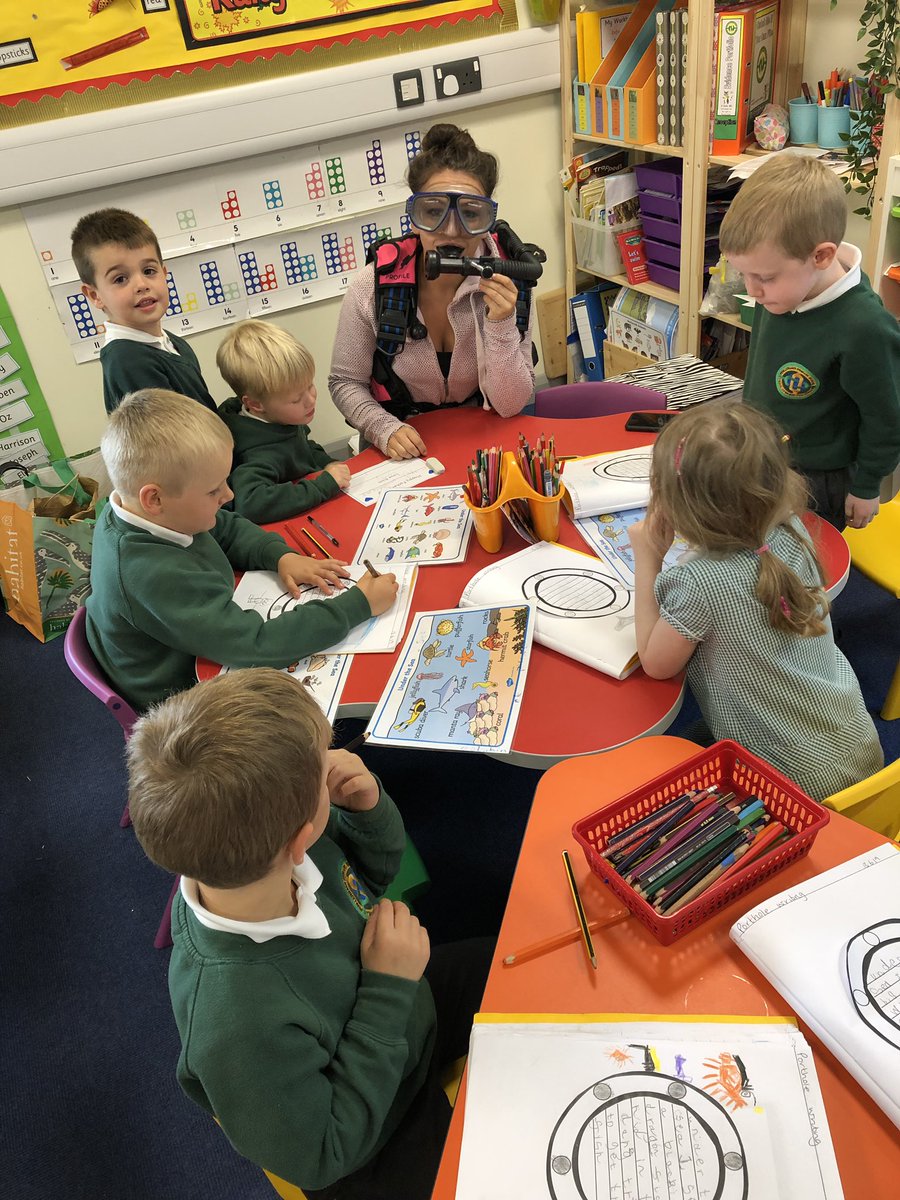 penlrec's tweet photo. Reception have been exploring under the sea this week! π¦ π π π #ppsrec #ppslit #ppsnum https://t.co/yWC2ThrONj