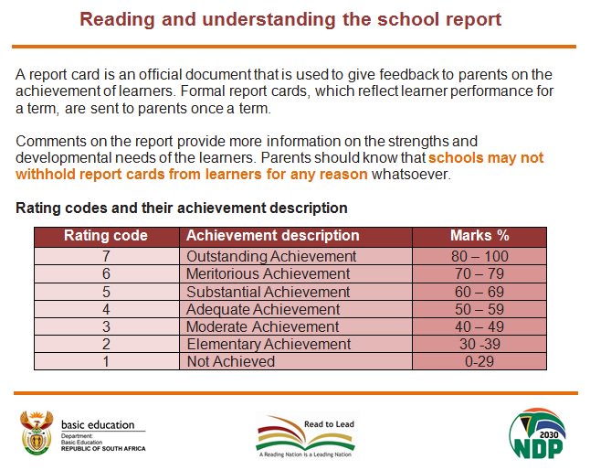 Dep. Basic Education tweet media