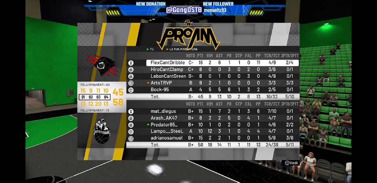 GangDelSottobosco tweet media