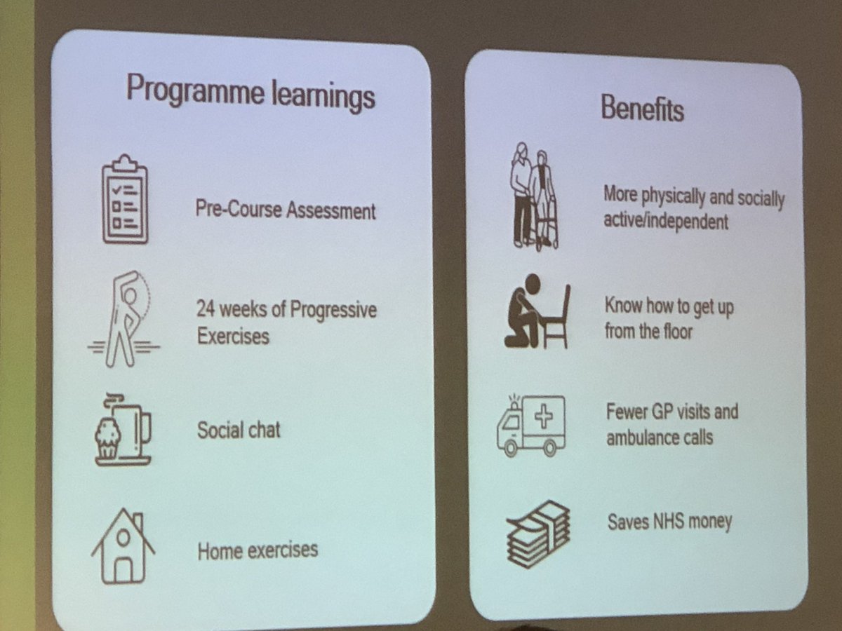 LaterLifeTrain's tweet photo. Creating good first impressions to help people feel confident to come and join #FaME pre-ex assessment vital to get to know them and tailor ex #FaMEtoolkit @CLAHRC_EM building group cohesion. Social chat and home ex as important as group ex! Relearning floor skills a game changer https://t.co/WB6TxpCtlV