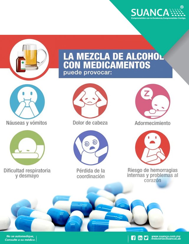 ¿Sabías que la mezcla de medicamentos con el alcohol ademas de disminuir  su efectividad o en algunos casos anularla puede causar otros síntomas?  #NosotrosCuidamosTuSalud
