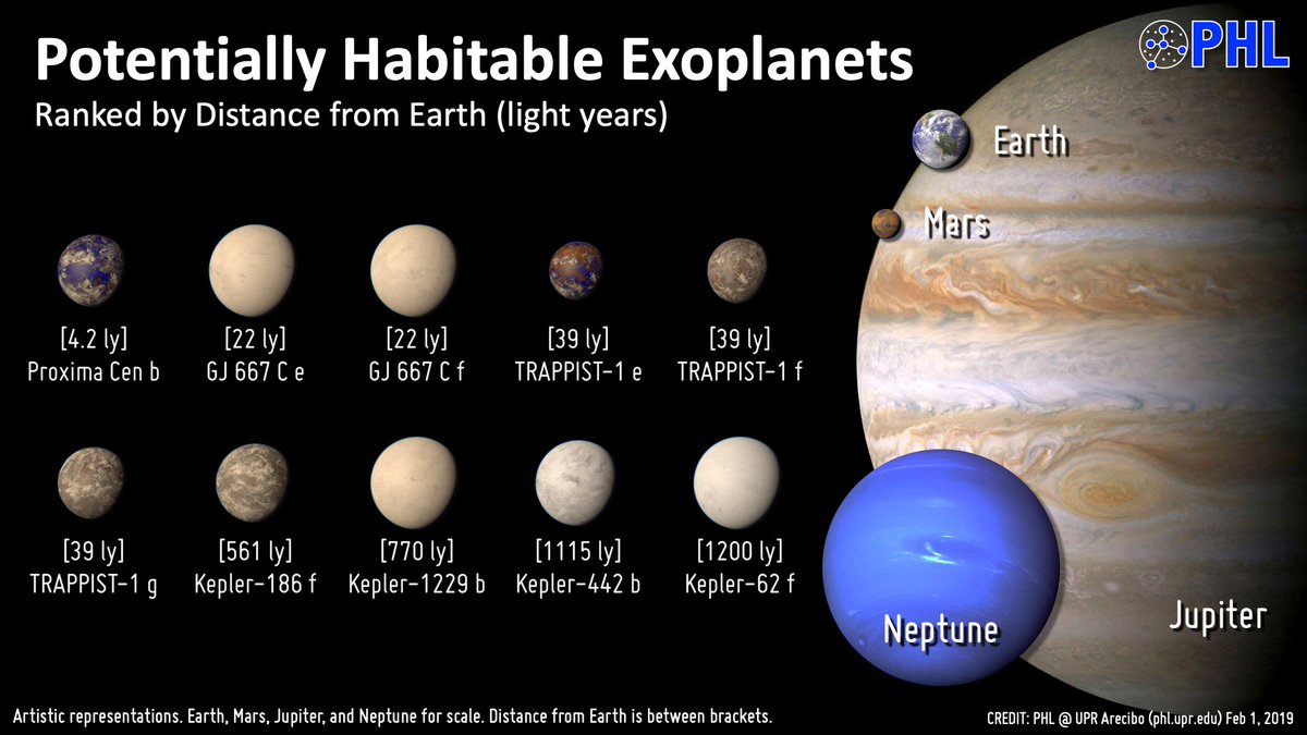 exoplanets crypto exoplanets crypto